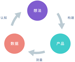 巴西咖啡家当对中邦商场充满等候